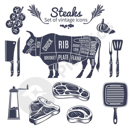 Vintage steak set illustration featuring retro-style meat cuts, perfect for menus, BBQ branding, and butcher shop designs.